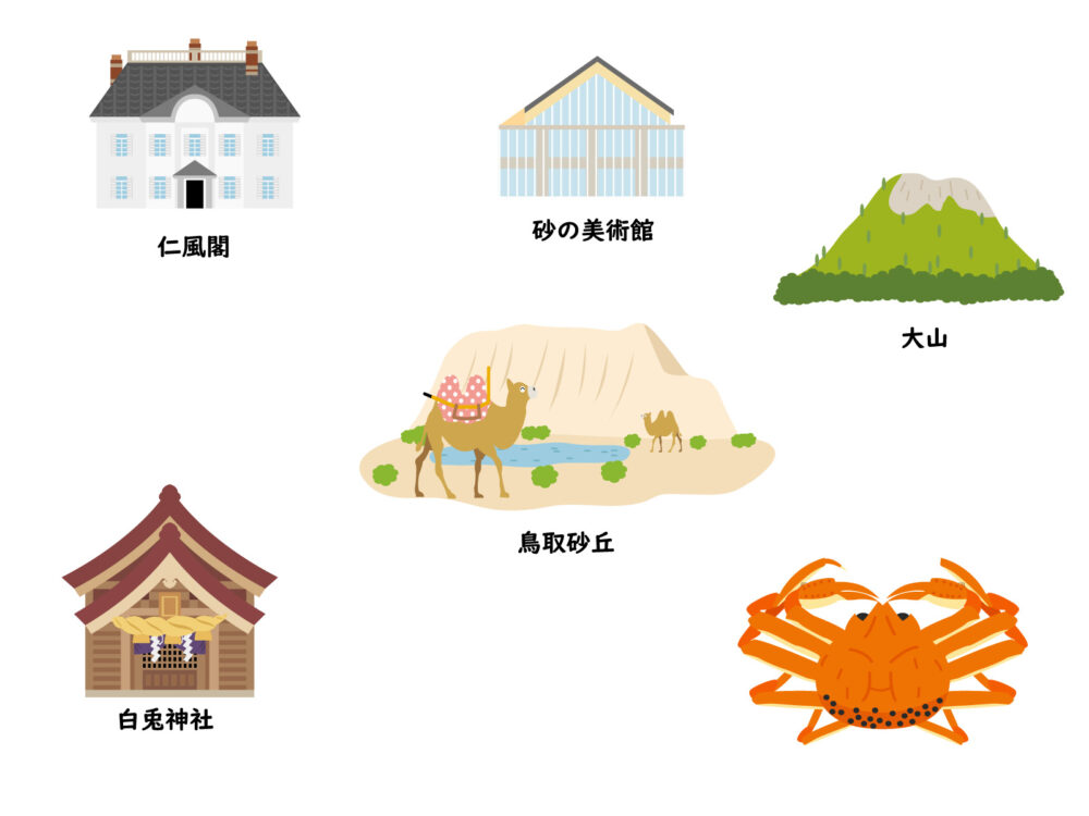 鳥取県のイメージ図