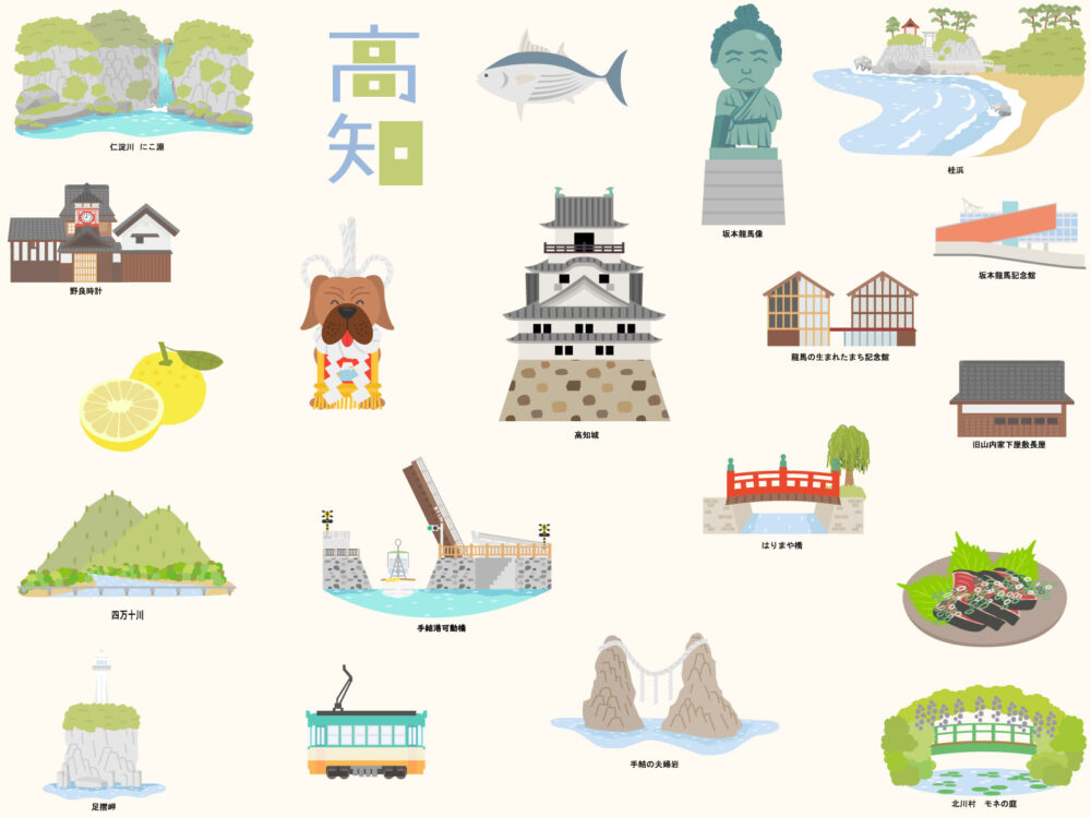 高知県のイメージ図
