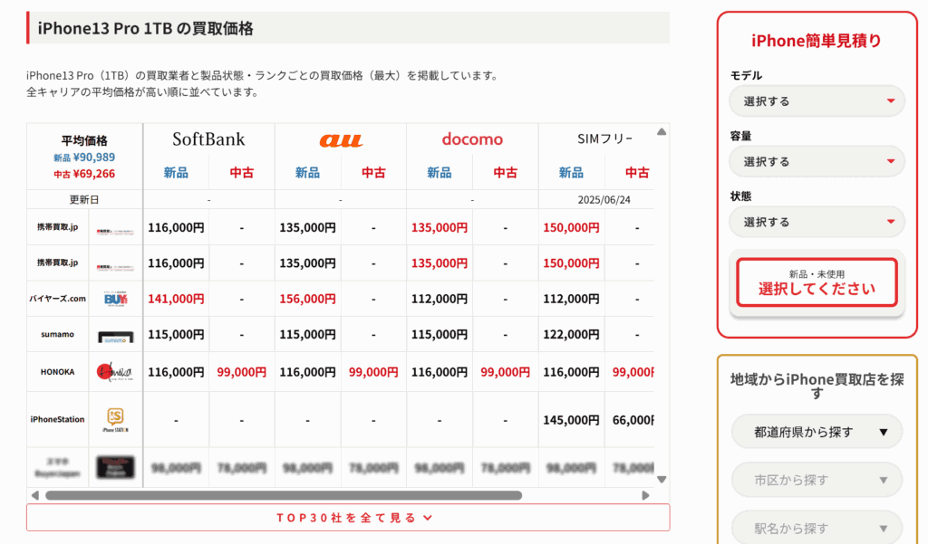 iPhoneの買取価格の相場表