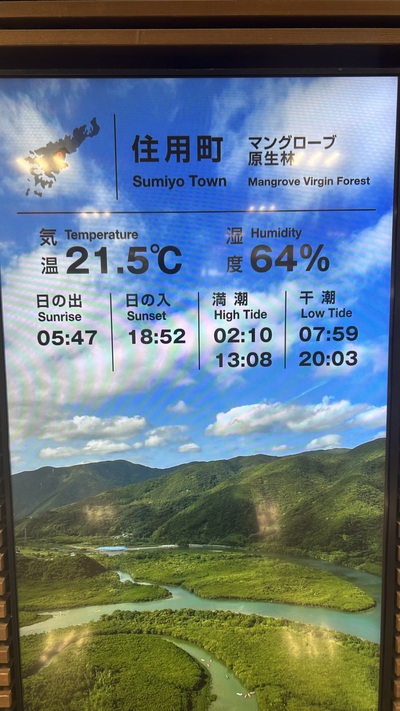 ツアーに参加した日の気温と湿度が分かる画像